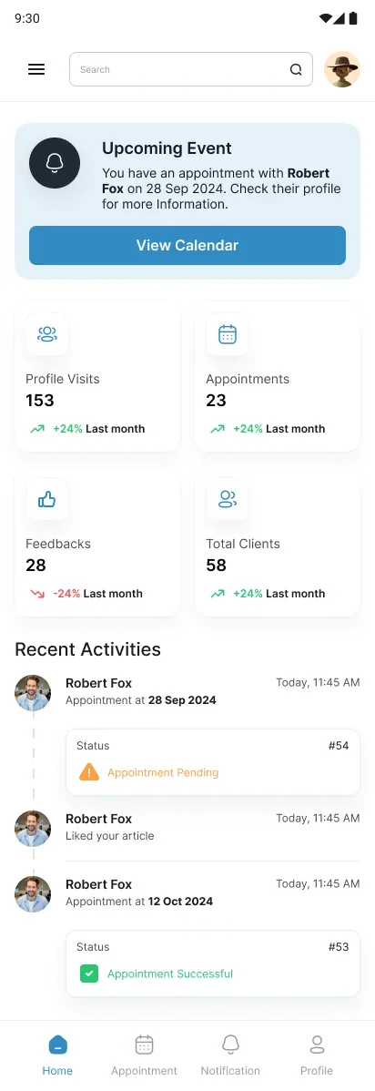 The counsellor dashboard