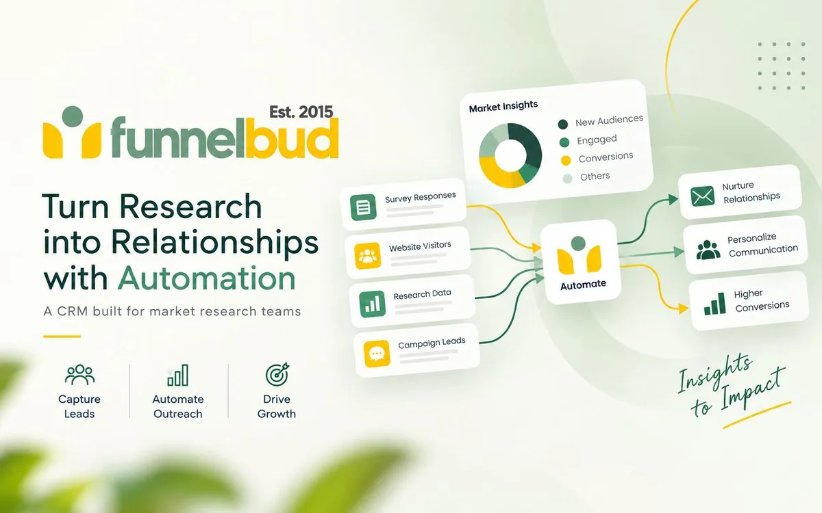 FunnelBud